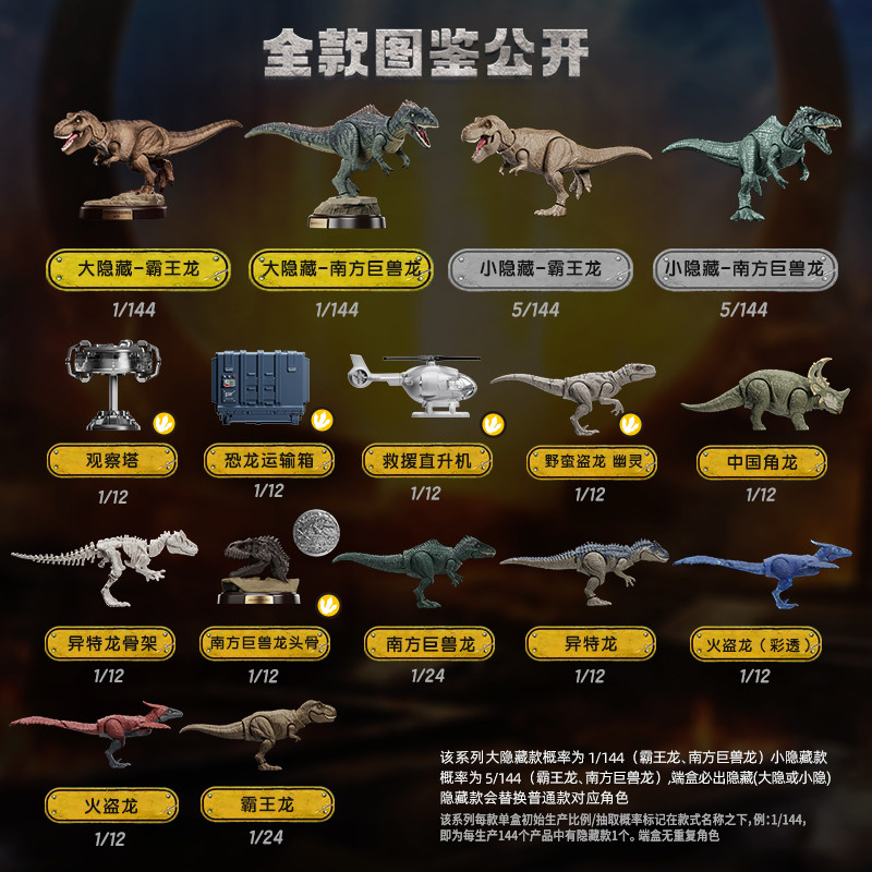 BLOKEES Jurassic World Jurassi - Dinosaur Figurine Set recension och pris